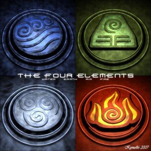 Avatar symbols